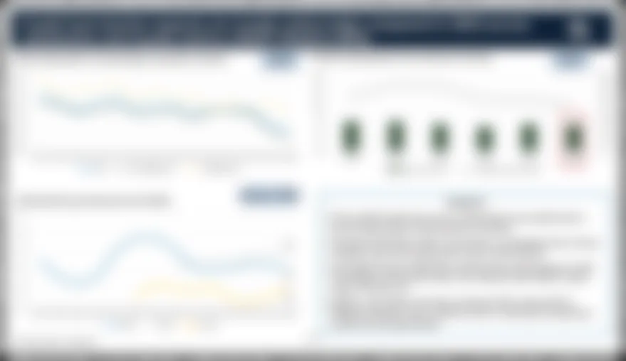 Credit card decline impacts on satisfaction and loyalty metrics (blurred: confidential)