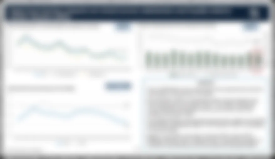 Debit card decline impacts on satisfaction and loyalty metrics (blurred: confidential)