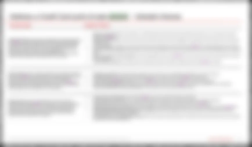 Verbatim themes for credit card point-of-sale declines by promoter type (blurred: confidential)