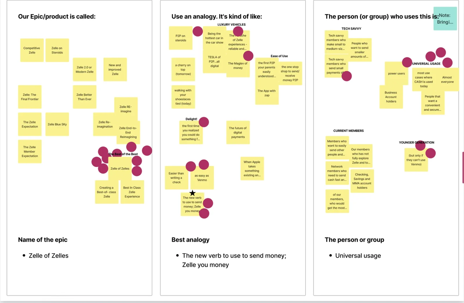 Workshop board of sticky notes naming the epic, an analogy, and the target person