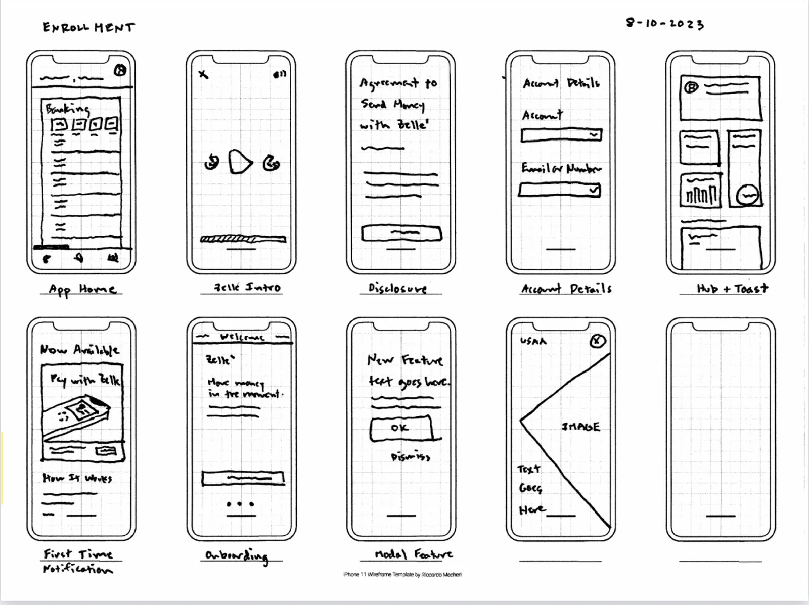 Hand-drawn sketches of enrollment and onboarding screens